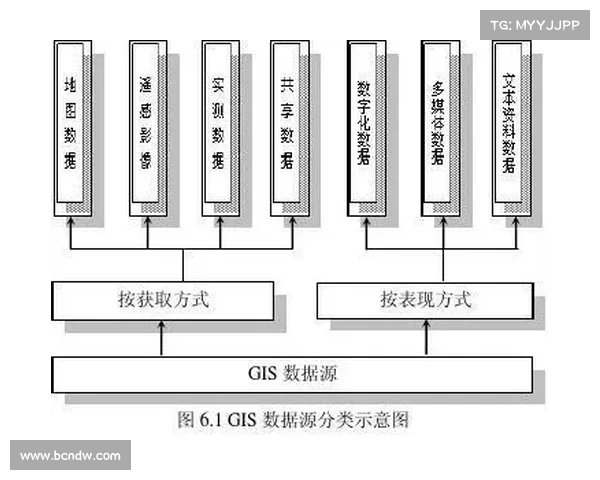 球员综合表现评分分析与评价体系探讨:从数据看实力与潜力 球员综合表现评分分析与评价体系探讨:从数据看实力与潜力